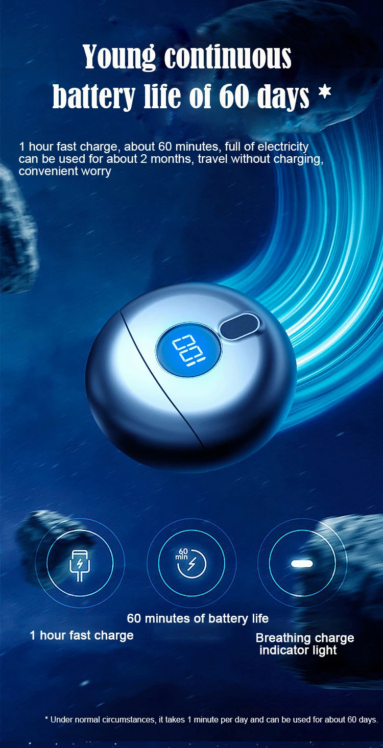 Men’s Mini Dual-Head Electric Shaver (Type-C Rechargeable)