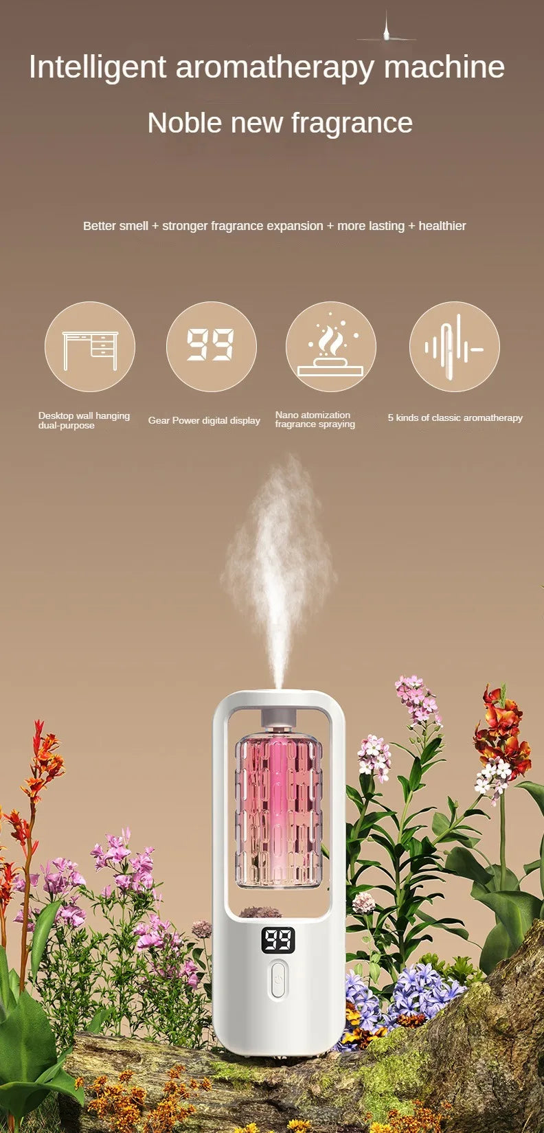 50ML Wall-Mounted Essential Oil Aroma Diffuser