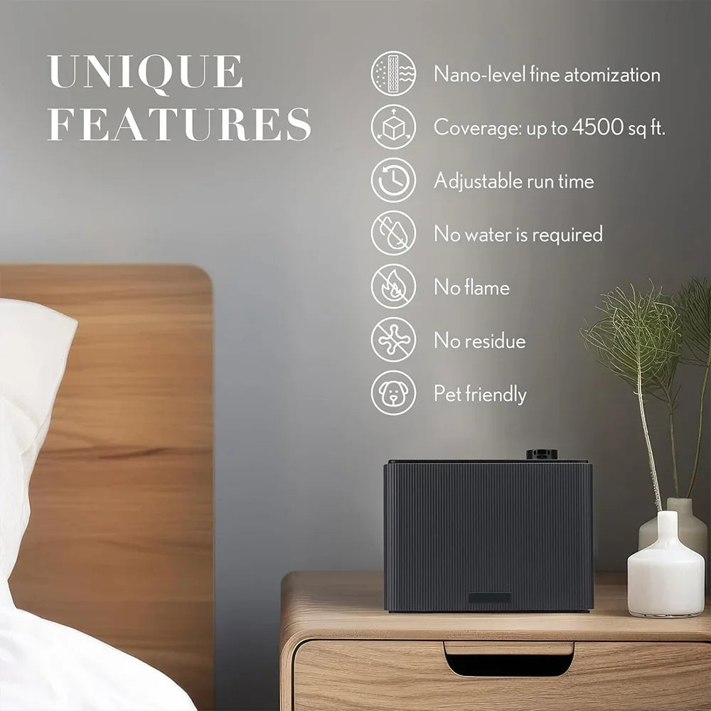 NAMSTE 4000m³ Smart HVAC Aroma Diffuser
