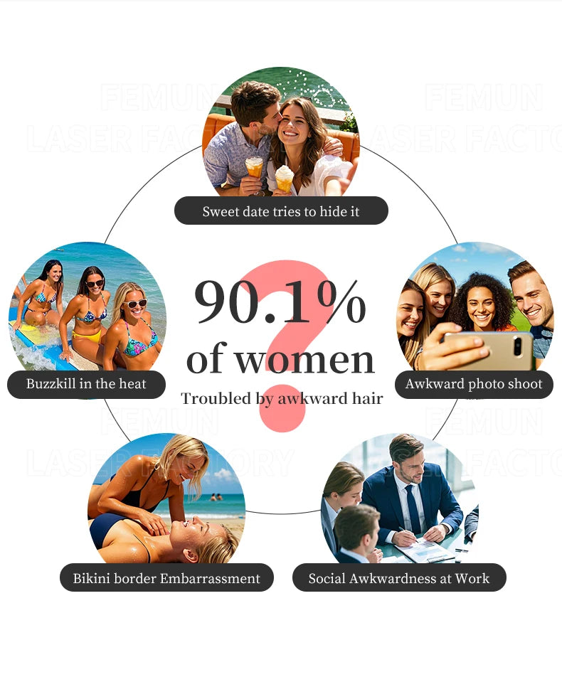 2025 Portable 808 4-Wave Diode Laser Hair Removal Device