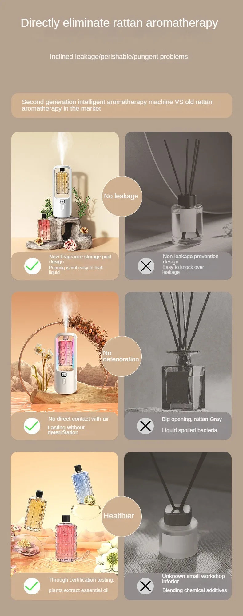 50ML Wall-Mounted Essential Oil Aroma Diffuser