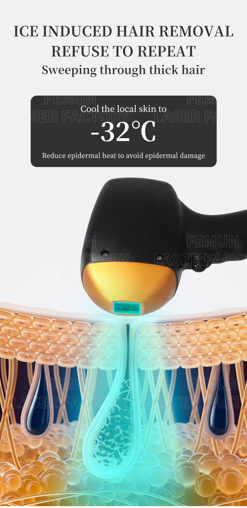 2025 Portable 808 4-Wave Diode Laser Hair Removal Device