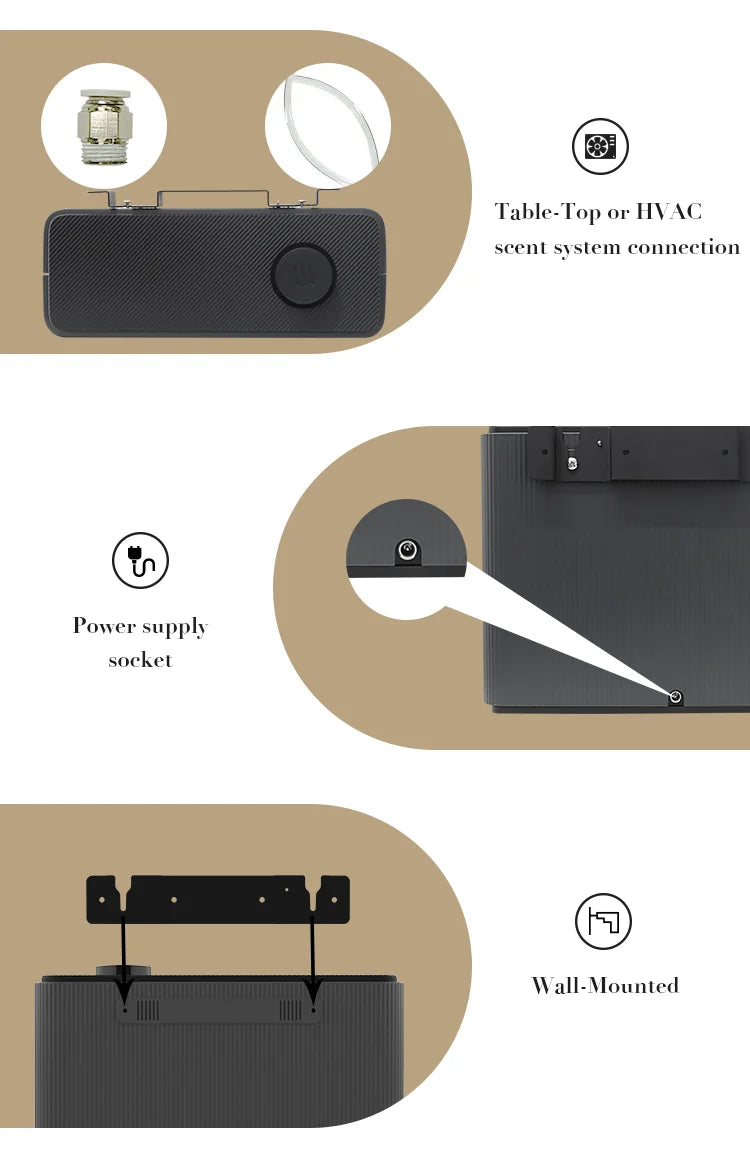 NAMSTE 4000m³ Smart HVAC Aroma Diffuser