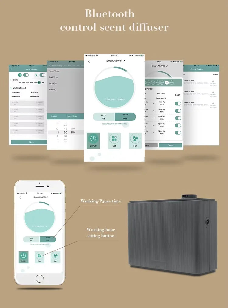 NAMSTE 4000m³ Smart HVAC Aroma Diffuser