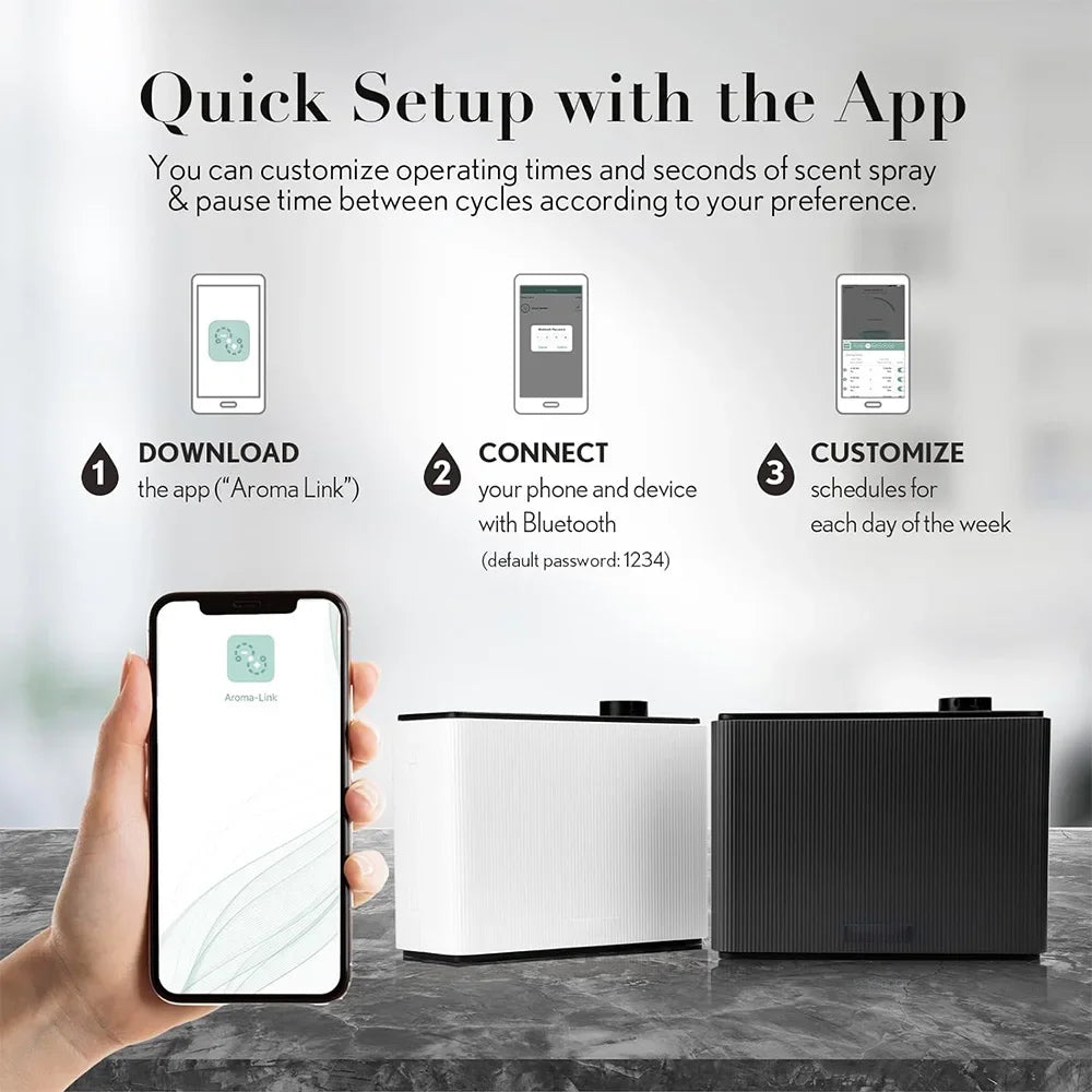 NAMSTE 4000m³ Smart HVAC Aroma Diffuser